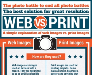 Web vs. Print